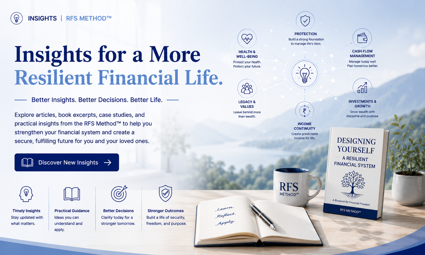 Insights for a more resilient financial life. Better insights. Better decisions. Better life.